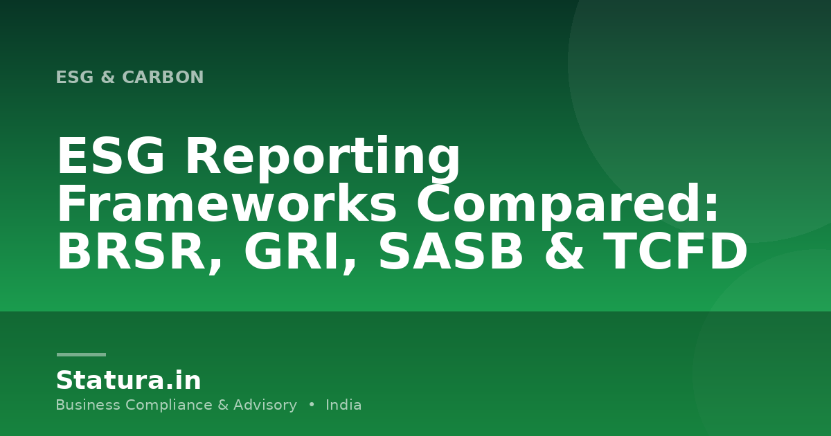ESG Reporting Frameworks Compared: BRSR, GRI, SASB & TCFD
