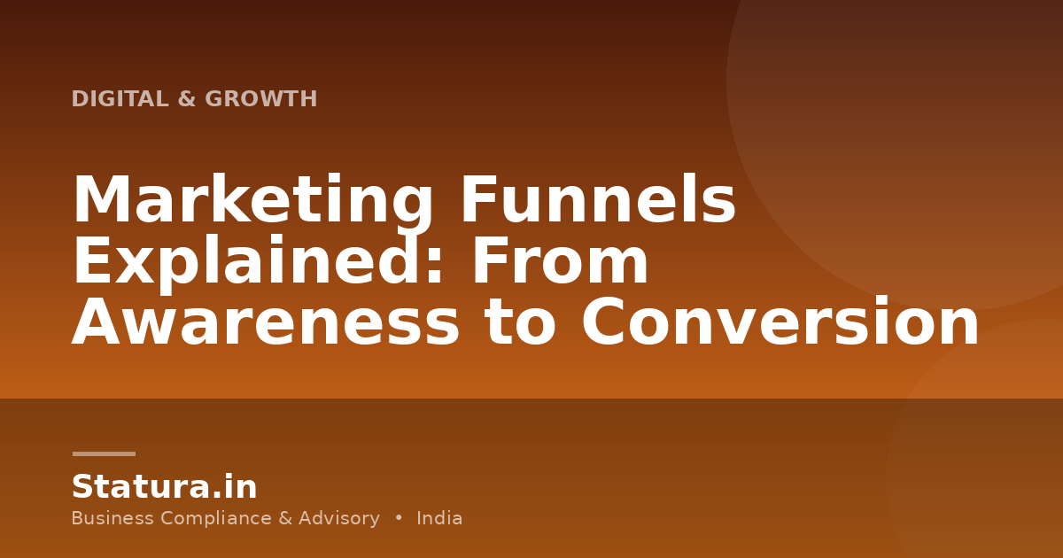 Marketing Funnels Explained: From Awareness to Conversion