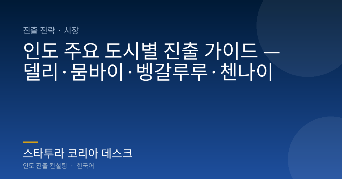 인도 주요 도시별 진출 가이드 — 델리·뭄바이·벵갈루루·첸나이