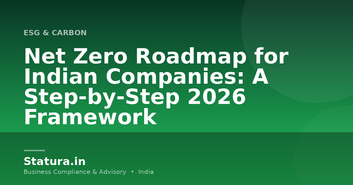 Net Zero Roadmap for Indian Companies: A Step-by-Step 2026 Framework